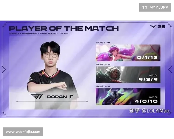 Wolf离队引发T1阵容调整，Peanut兵役问题影响HLE打野布局